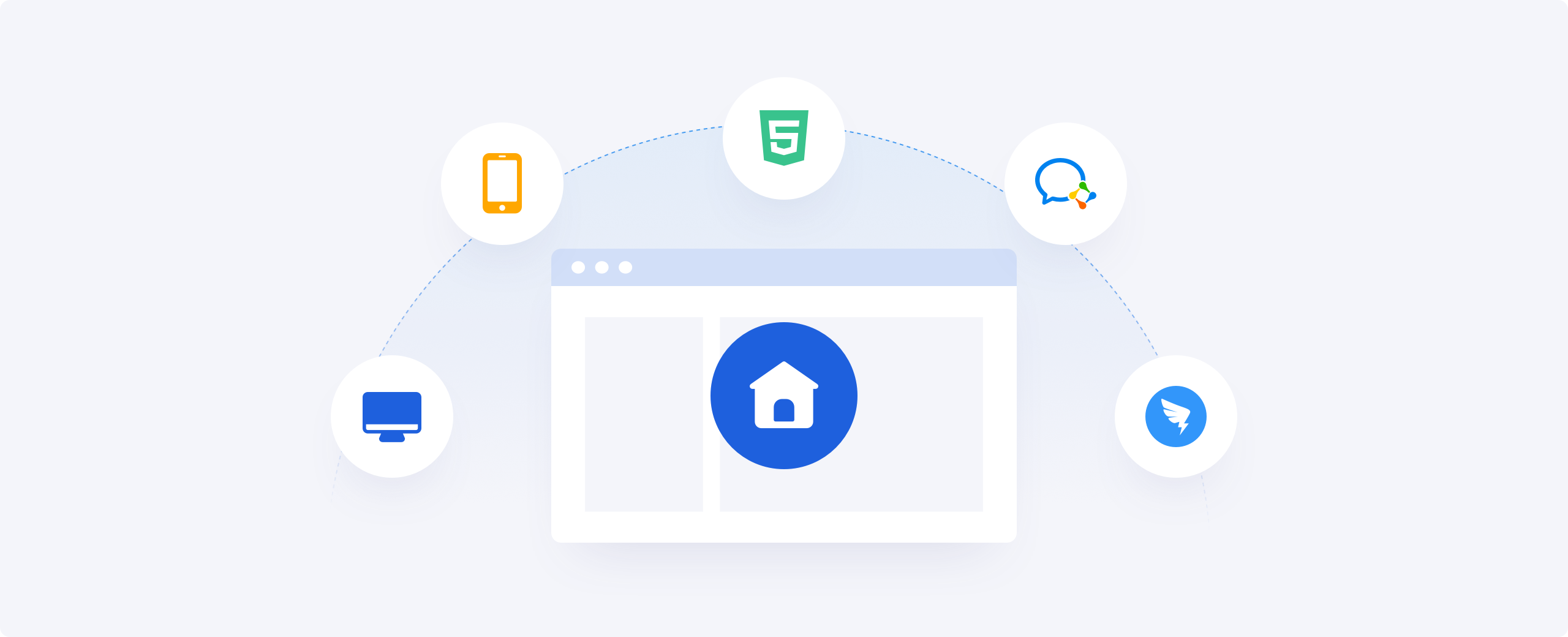 多终端与场景适配